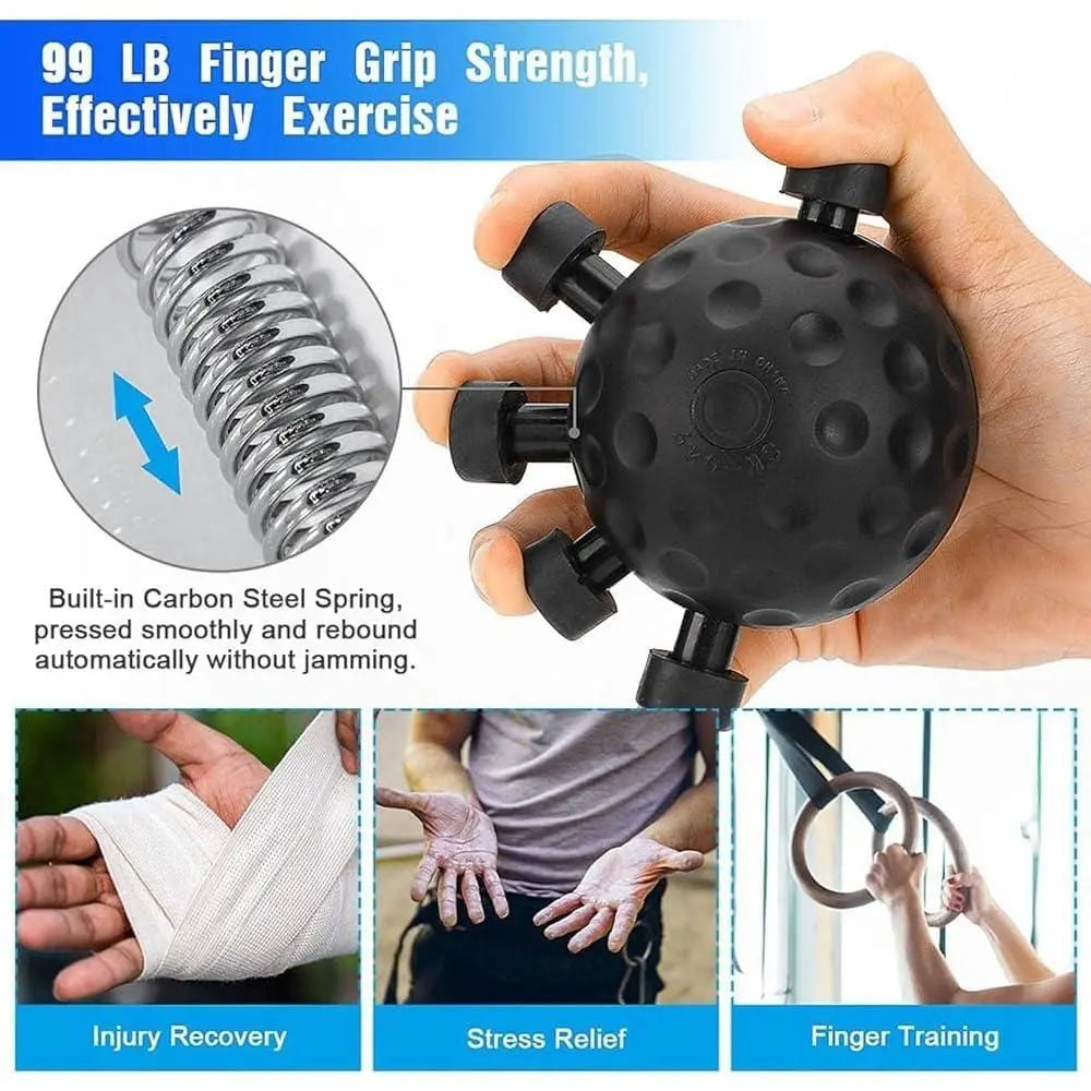 Strength Eagle Claw Finger Strength Exercises Hand Exercises - Vanshglobal
